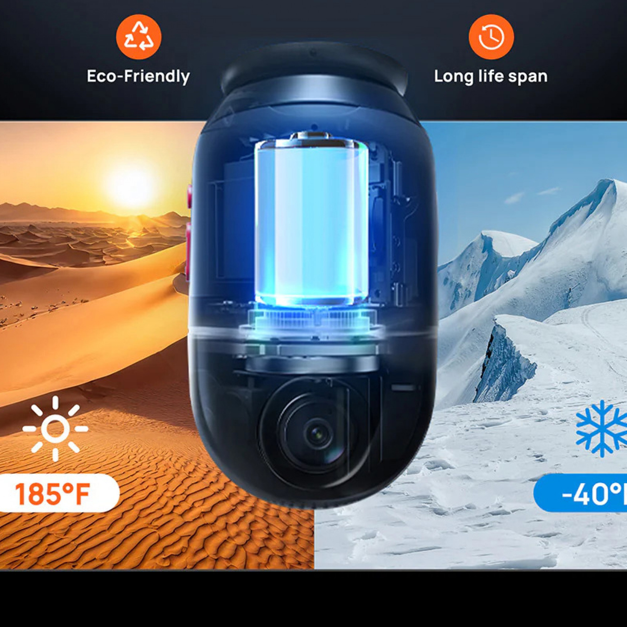 Видеорегистратор 70mai 4K Omni (Front+Rear Cam)